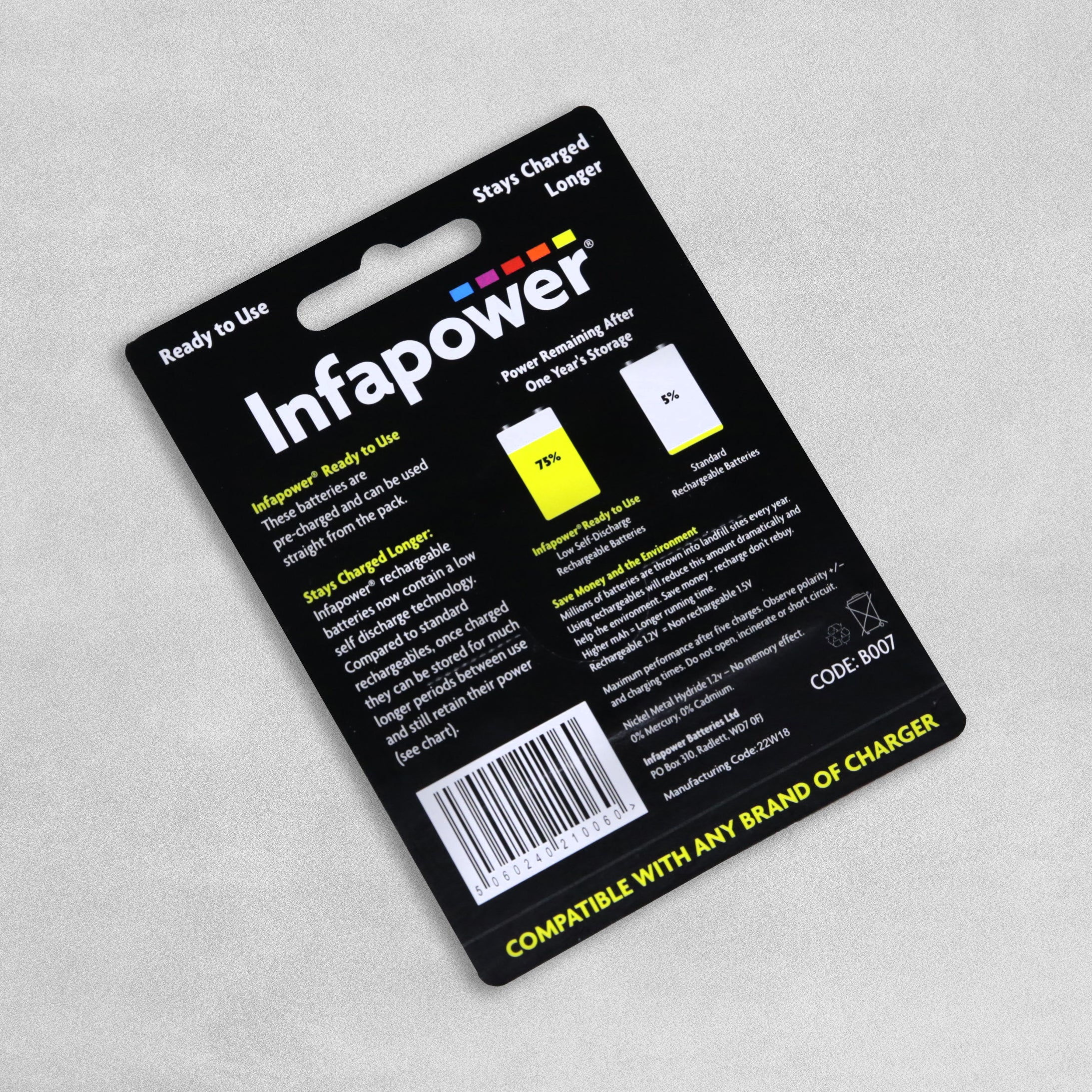 Infapower Rechargeable 160mAH 9V Battery