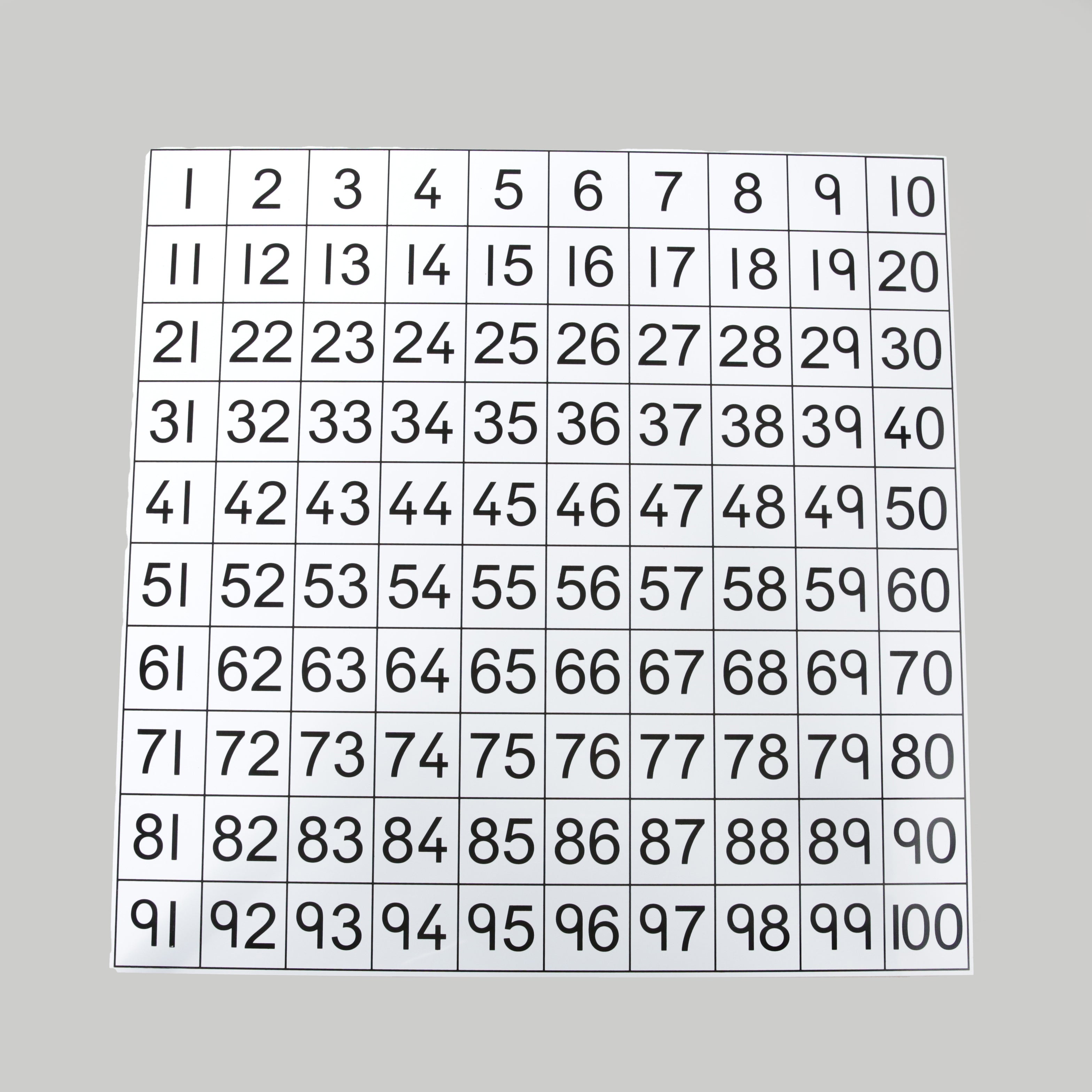 Large White Number Grid